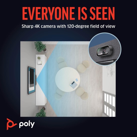 Poly Studio R30 Система за видеоконферентна връзка, USB