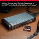 Карта памет SANDISK Extreme PRO SDHC, 1TB