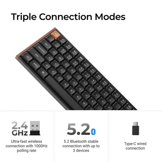 Безжчина механична клавиатура Keychron K3 MAX SE Black QMK/VIA - Milk POM Red Switch
