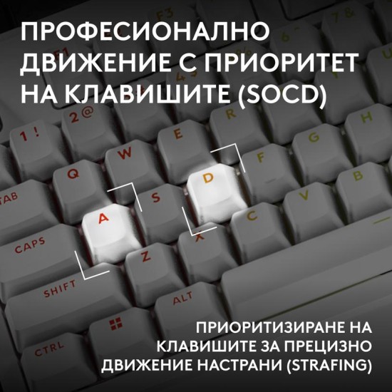 Геймърска механична клавиатура Logitech G Pro X2 RAPID TKL, Magnetic Analog Linear Switch - Бял