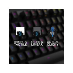 Геймърска механична клавиатура Logitech G512 GX Brown Tactile суичове Геймърска механична клавиатура Logitech G512 GX Brown Tactile суичове