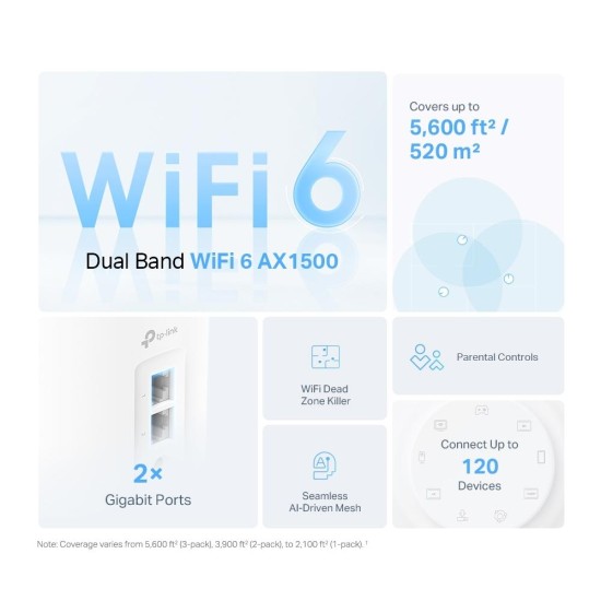 Mesh система TP-LINK DECO X10 (3-pack), AX1500, 2xGbE, MU-MIMO, WiFi Mesh система TP-LINK DECO X10 (3-pack), AX1500, 2xGbE, MU-MIMO, WiFi