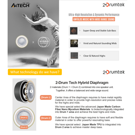 Блутут слушалки-тапи A4tech B27 2Drumtek, Розови Блутут слушалки-тапи A4tech B27 2Drumtek, Розови