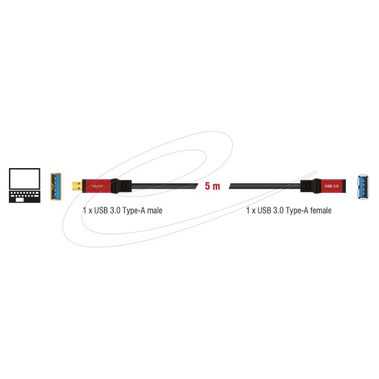 Удължителен кабел Delock USB-A мъжко - USB-А женско, 5 м, Екраниран, Черен