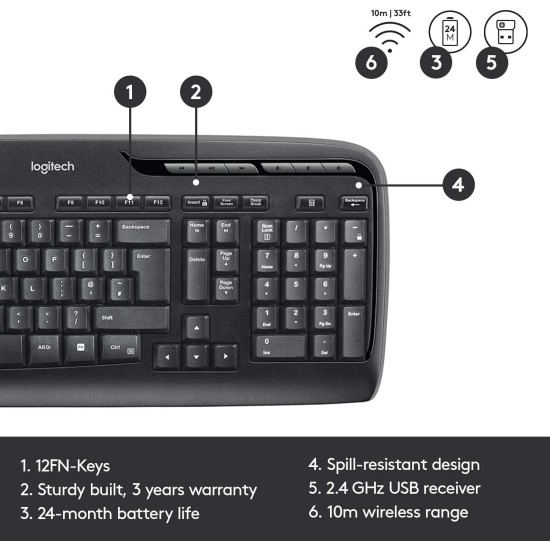 Kомплект клавиатура с мишка Logitech MK330