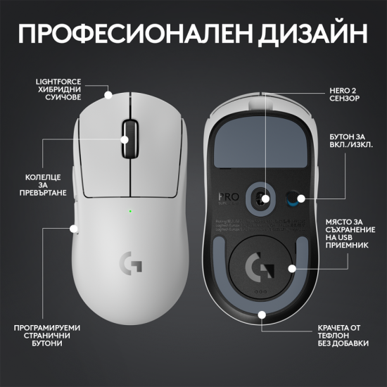 Геймърска мишка Logitech G Pro X Superlight 2 Wireless White