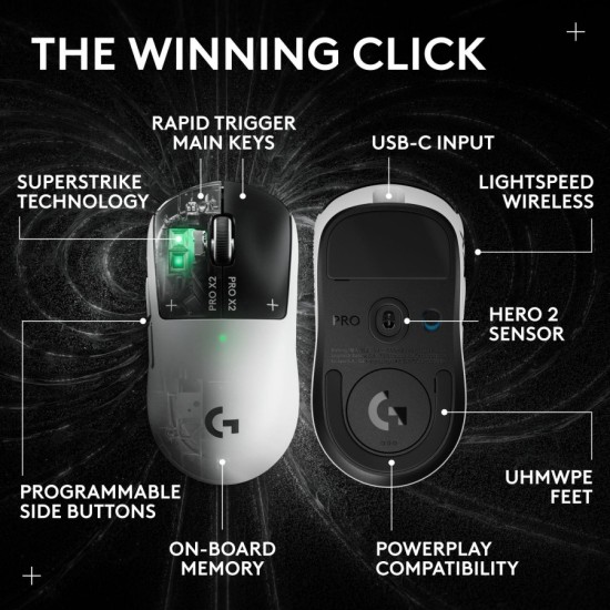 Геймърска мишка Logitech G Pro X2 Superstrike