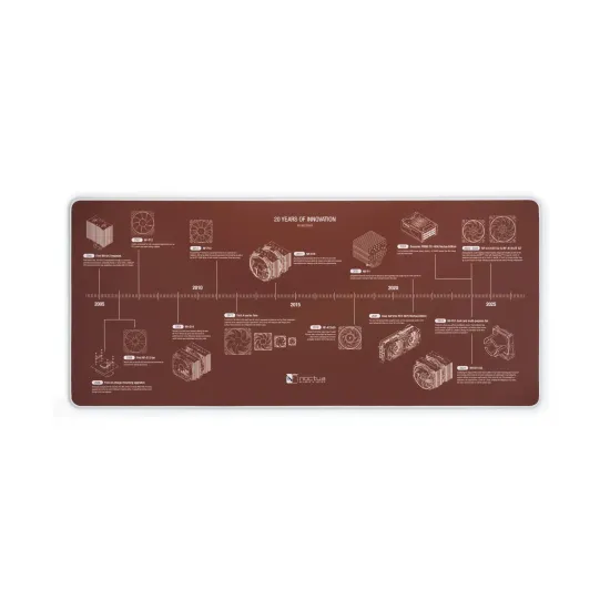 Подложка за мишка Noctua NP-DM3 Anniversary Deskmat - 900 x 400 x 4 mm Подложка за мишка Noctua NP-DM3 Anniversary Deskmat - 900 x 400 x 4 mm