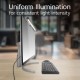 ACT LED лампа за монитор, сензорно управление, USB захранване