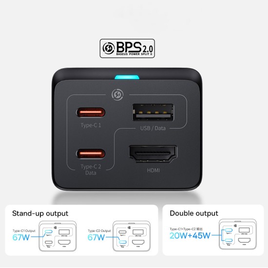 Зарядно BASEUS 220V 67W GaN5 Pro, USB-A, 2xUSB-C, HDMI - черен